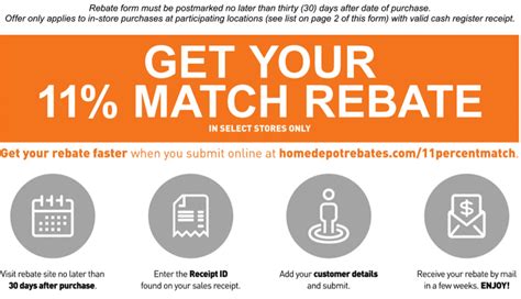 Home Depot will price match products from Amazon, however, Amazon sells products both directly and through 3rd party sellers. Home Depot will only price match merchandise sold by Amazon. If you’re not positive that Amazon sells the product you want to match, here’s how to check: Navigate to the product’s page on Amazon.